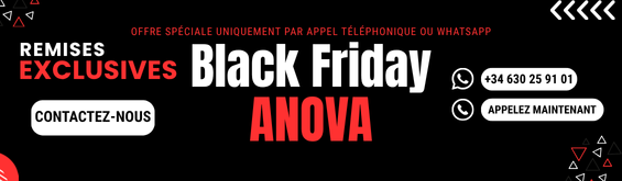 BLACK FRIDAY ANOVA